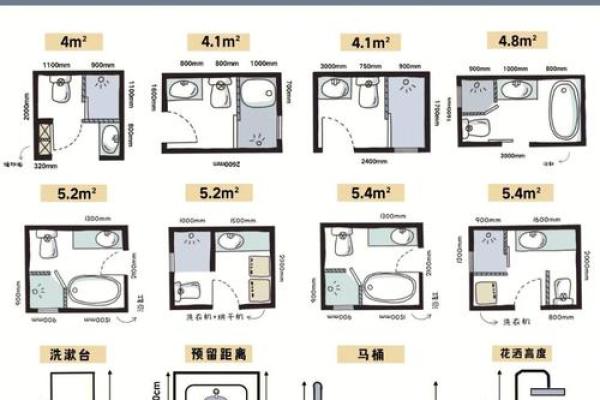 揭秘风水平房厕所方位，家居风水必备攻略