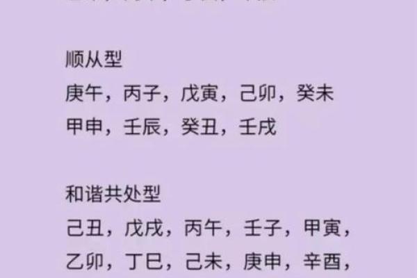 深入分析生辰八字与星座的互补关系