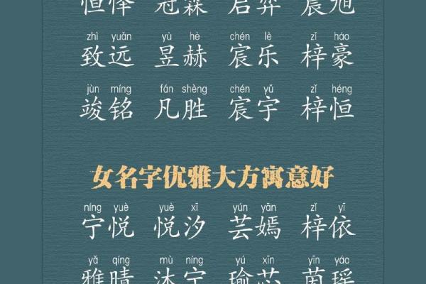 给女宝宝取名攻略：创意无限，寓意深远