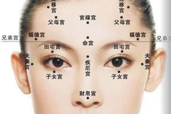 痣相宜父的秘密：揭秘那些注定好运连连的人！