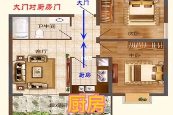 揭秘住宅风水：哪个方位才是你家吉利的宝地？