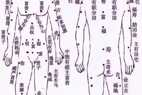 痣相损男，揭秘男人面相中的命运密码