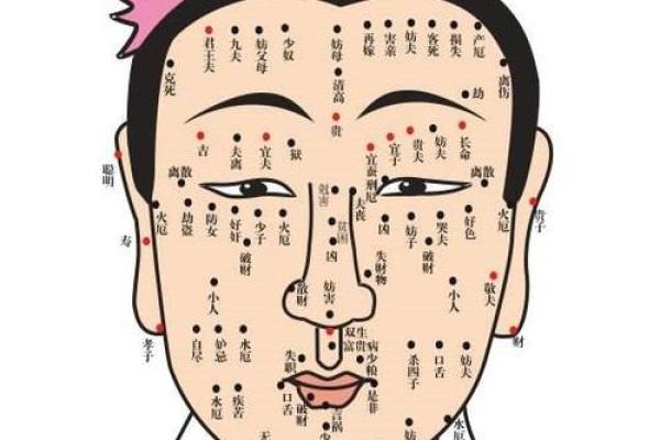 痣相男：神秘吸引力背后的秘密！