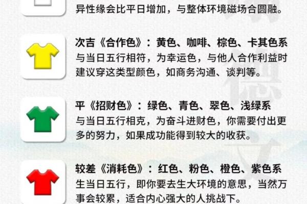 根据五行学说挑选今日穿搭颜色