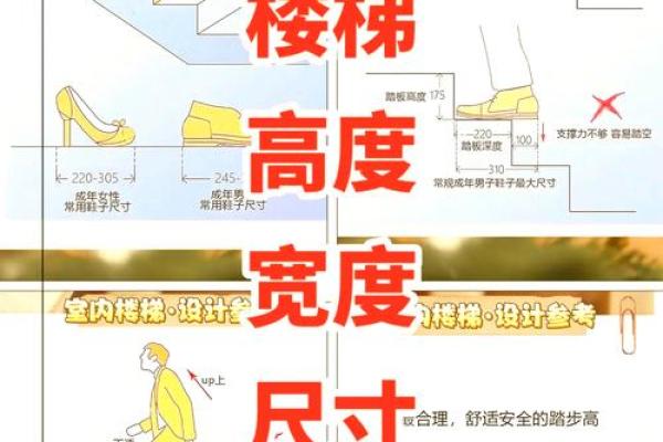 揭秘厂房风水秘籍：楼梯布局图，助您财运亨通、事业兴旺