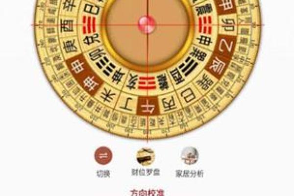 阳宅风水罗盘高清图解大全：揭秘居家风水奥秘