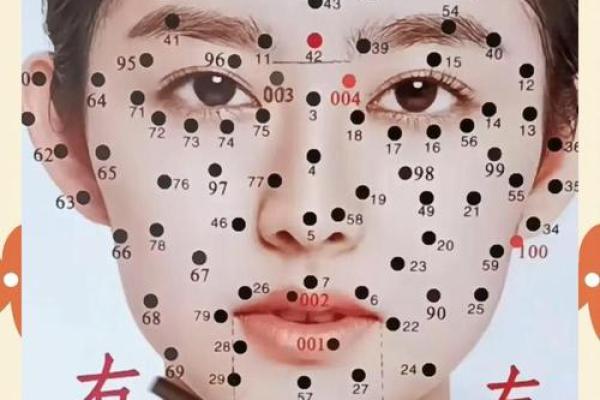 好痣相揭秘：哪些痣让你财运亨通？