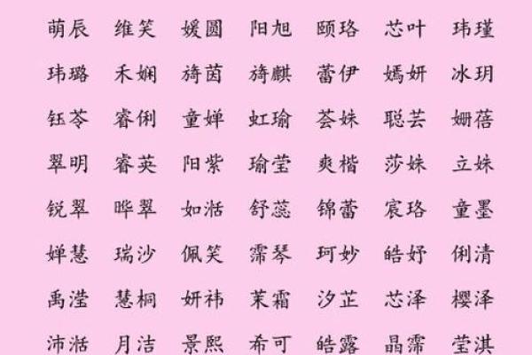 煦字五行分析与含义