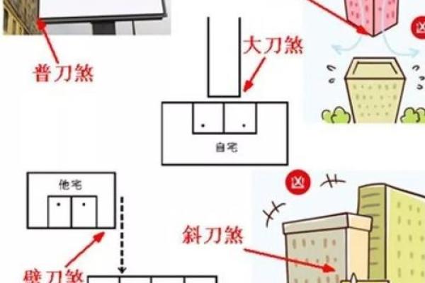 风水阳宅水口必放水果，财运亨通秘籍大公开
