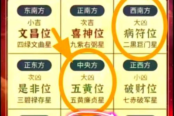 招财旺运，客厅风水秘籍大公开！