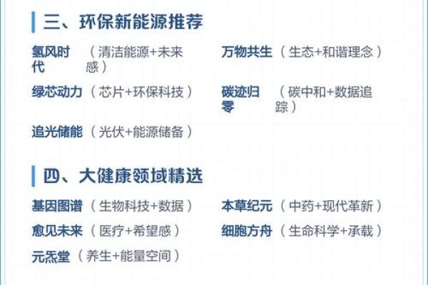 园林绿化公司起名技巧与创意选择指南
