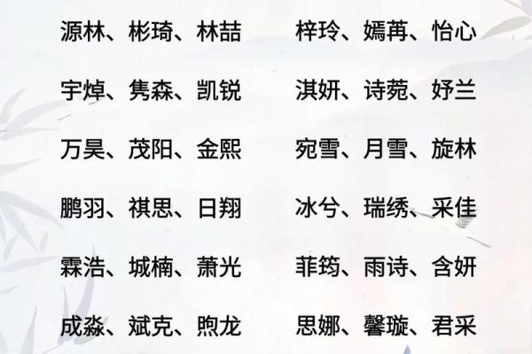 吉祥如意，宝宝名字运势评估——探寻最适合您的宝宝好名