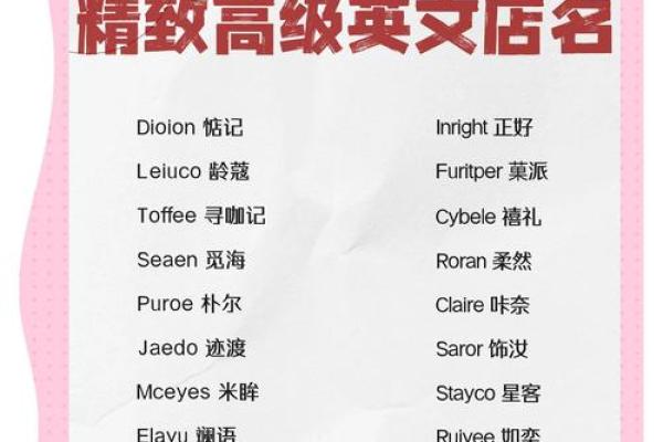 如何为公司选择一个合适的英文名字