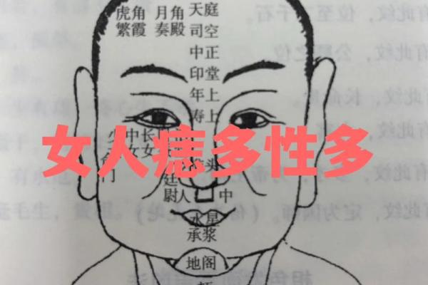 痣相准不准？专家为你揭秘面部痣相的奥秘！