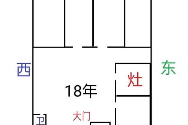 阳宅风水VS明宅风水：揭秘居家环境布局的奥秘差异