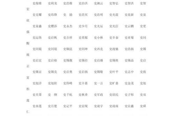 易经智慧助力企业命名 免费测名服务助你选对公司名