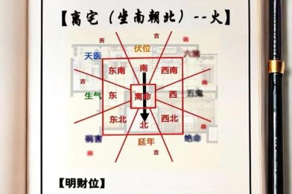 民宅风水摆设，打造财运亨通、家庭和谐好风水秘籍