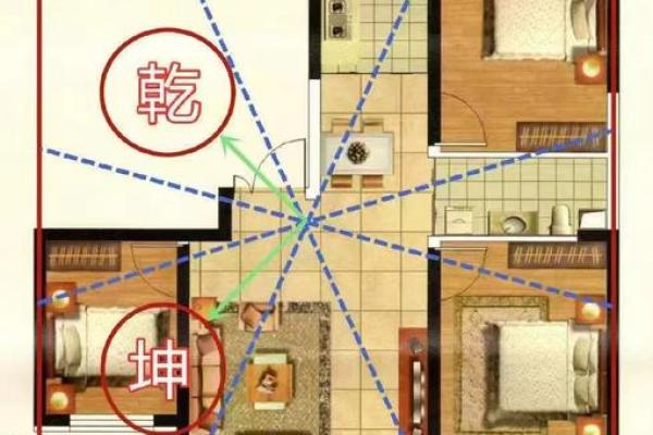 风水布局，助你找到心仪的另一半