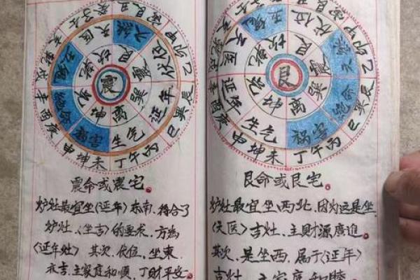风水秘籍：阳宅阴宅辨析全攻略，教你一招识破风水之谜