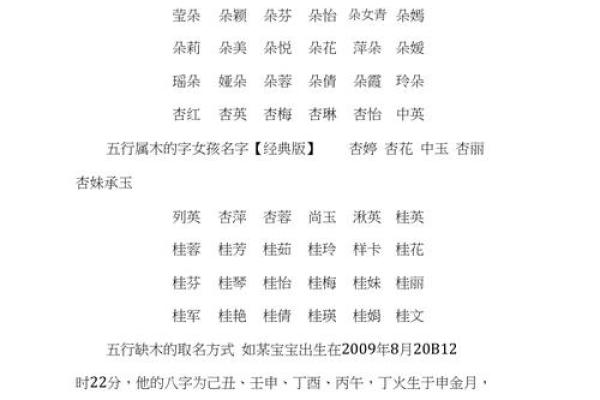 湘字在五行中的归属与意义分析