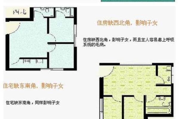 家居风水绝妙揭秘阳宅好风水的五大魅力之处
