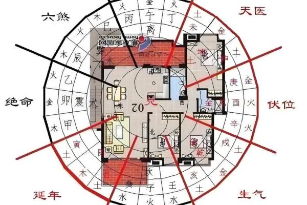 阳宅风水秘籍：水池摆放，财运亨通，运势飙升