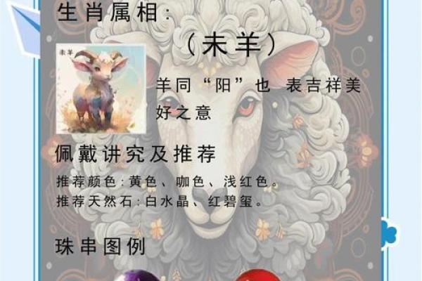 智慧羊宝宝起名技巧