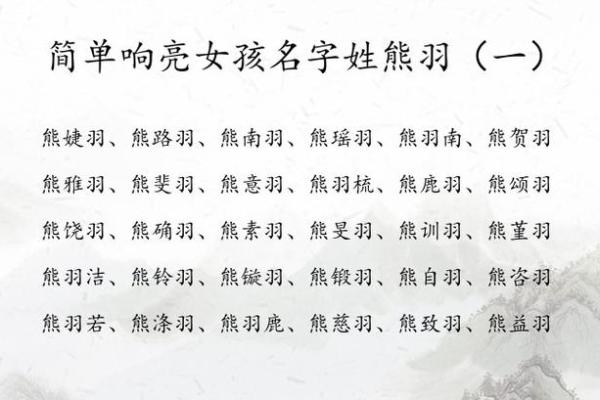 智慧羊宝宝起名技巧