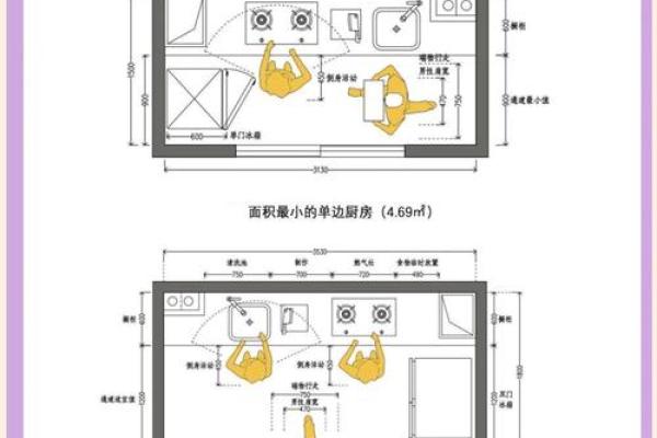 办公室厨房风水秘籍：布局技巧助你财运亨通