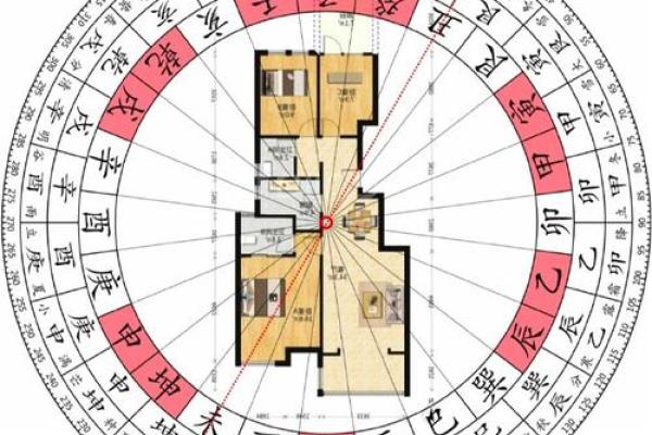 韦冠成阳宅风水实战：揭秘家居布局的黄金法则