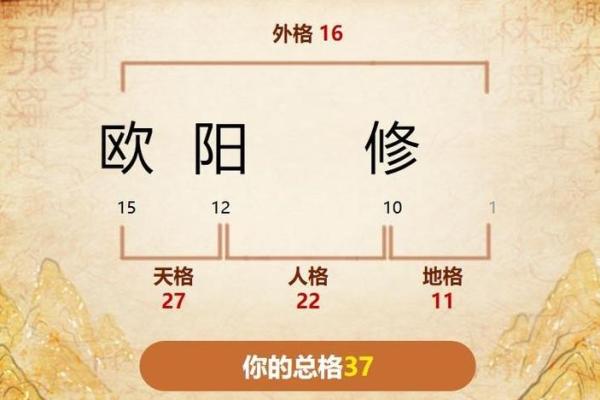 王亦凡的名字与命运：揭示姓名与人生的深刻关联