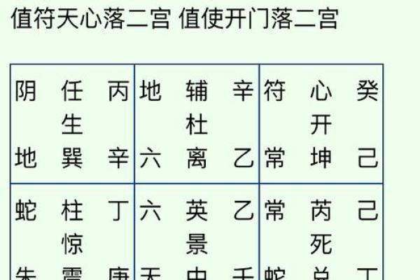 马风水布局秘籍，轻松招财旺运