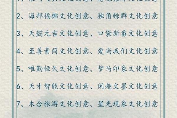 资产公司起名创意大全，助你打造独特品牌形象