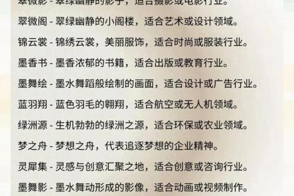如何利用免费资源为公司起个响亮名字