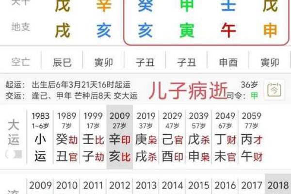 周易解眉：眉眼之间，命运相随