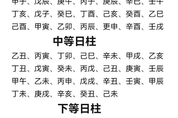 命宫地支与日支相同的命理特点