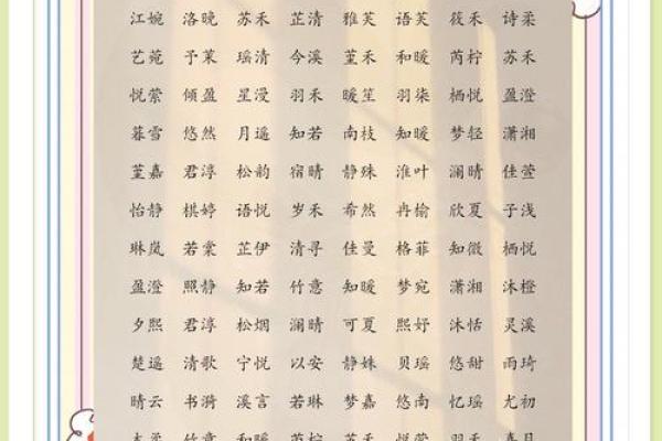 独特有趣的小女孩名字大全