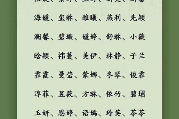 独特有趣的小女孩名字大全