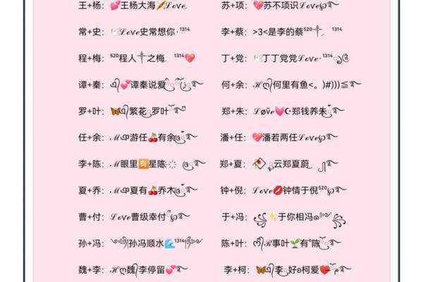 情侣两字名字的浪漫与寓意探索