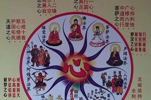 招来好运，爱情风水秘法大公开