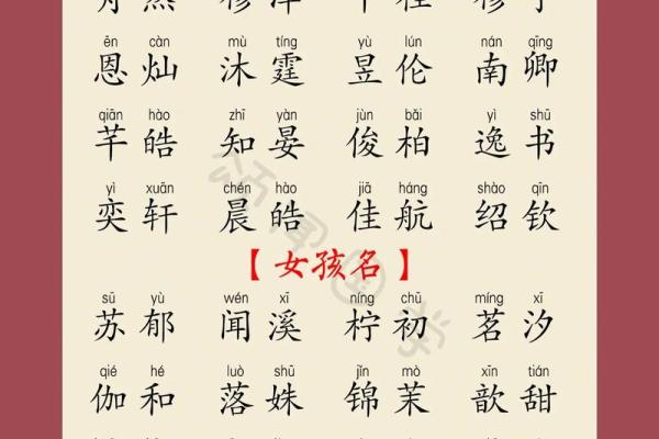 龙腾盛世，吉祥如意——龙年女宝宝取名精选