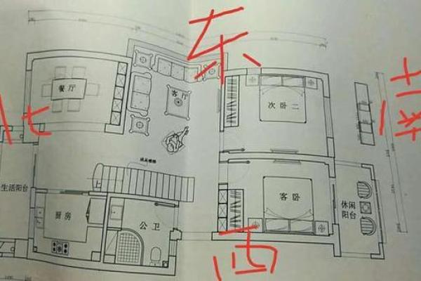 风水学在住宅设计中的应用与实践指南