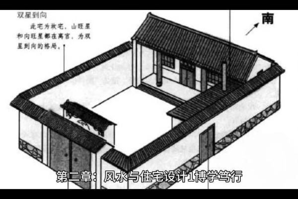风水学在住宅设计中的应用与实践指南