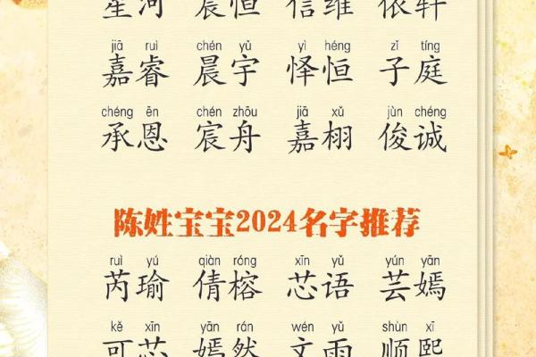 陈姓女孩取名推荐：优雅且富有寓意的两个字名字