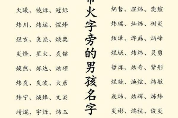 火焰宝宝，热情如火的名字推荐