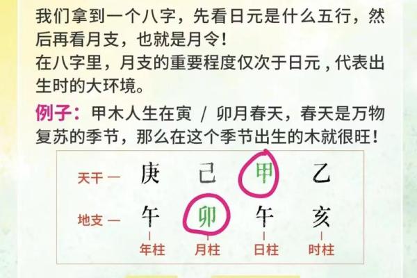 如何通过姓名测试与生辰八字了解命运