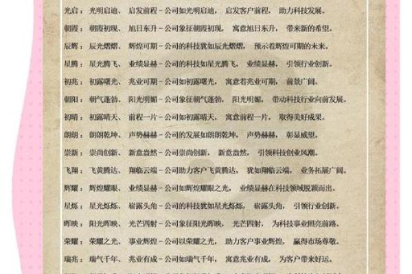 公司起名技巧与注意事项