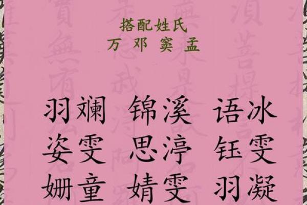 丘氏宝宝名字灵感