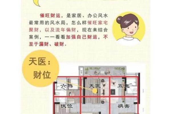 卧室装修电视墙风水秘籍，助你财运亨通，家庭和睦