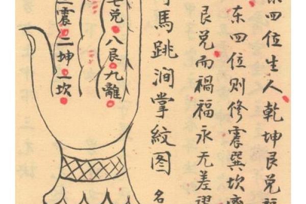 阳宅风水立向绝学：破解居家吉凶之道